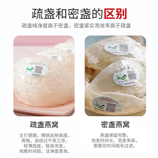 Historia nutricional Nido de pájaro Copa seca Dry Malay Malayo Importado Nido de pájaros secos Nido de pájaros Envíe a los padres a las anciadas mujeres embarazadas para nutrir la caja de regalo del festival de botes de dragón [7 tazas] 9a Nido de pájaro rastreable 21G