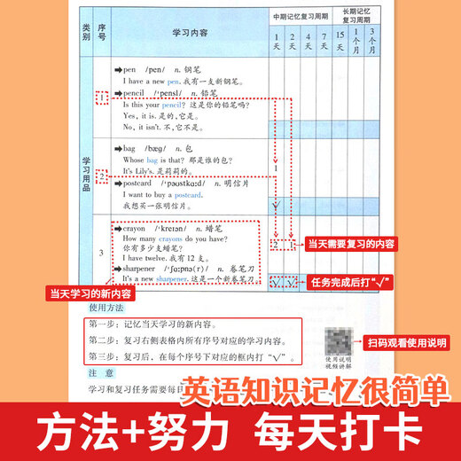Peiyou Primary School Zhuangyuan doit mémoriser des mots anglais dans le premier cycle de l'école 2595 Cas de mémorisation du plan d'enregistrement eBinhaus Méthode de mémorisation de courbe oublieuse du livre élémentaire de la septième année