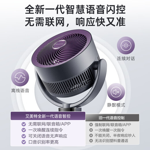 Airmate Circulation Fan Negative Ion Purification Air Circulation Fan AI Voice Electric Fan Intelligent Flash Control Floor Fan High Wind Silent Bedroom Household Desktop 2025 New Senyang MAX Live Broadcast Room Same Style - Negative Ion Purification FA18-SRDI210
