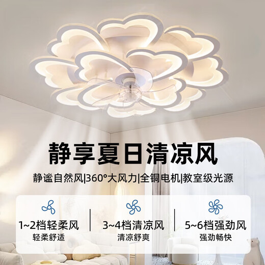 
XMSJ Nordic ceiling fan light creative lotus living room fan light full spectrum smart bedroom fan can be changed 110V full spectrum Ra9712 head A style white-Wuji