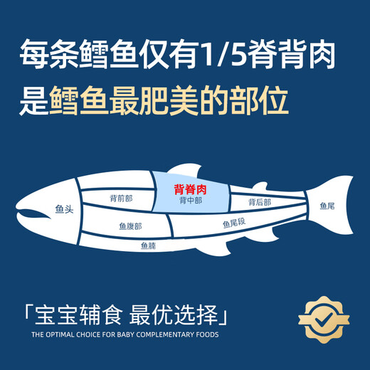 Ziiky freeze-dried cod, whole meat cut into cat and kitten snacks, high protein pure meat, no additives 50g/bag cod freeze-dried 1 pack (50g)