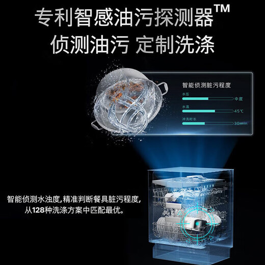 Siemens large-capacity embedded dishwasher Crystal Drying Jingyu Intelligent Large-capacity Intelligent Cleaning Rubik's Cube Intelligent Detection Micron Steam Washing Ten Days and Ten Nights Long-lasting Antibacterial Storage SJ45ZC24MC 18 Sets Subsidy