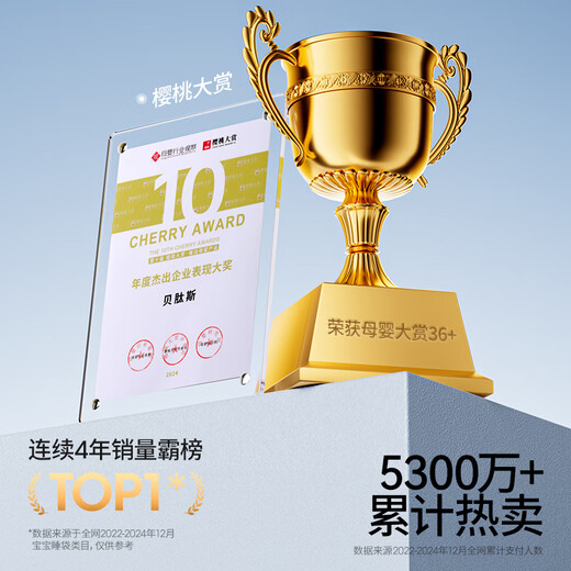 Betis baby sleeping bag spring and autumn bamboo cotton gauze baby pajamas split-leg children's anti-kick sleeping bag front 6 rear 4 Linglu M