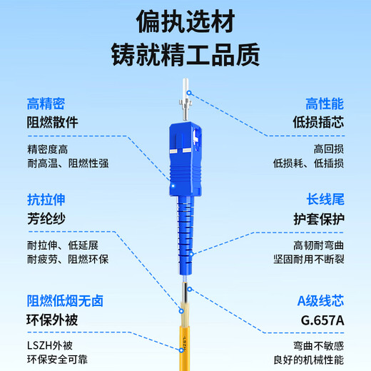 BOYANG Telecom Grade Optical Fiber Jumper SC-SC(UPC) 10 meters single mode single core 3.0 flame retardant low smoke halogen-free fiber jumper fiber optic cable pigtail sc-sc BY-10111SM