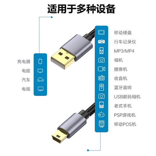 Cosento Children's English Point Reading Early Education Audio Sleeping Baby Speaker Learning Machine Reading Material Mini USB DC 5V Charging Cable Old People Storyteller Player Download Data Cable 0.3 meters