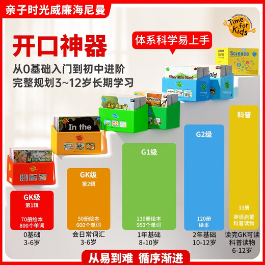【点读版 校园版】威廉海尼曼分级阅读亲子时光版本橙盒GK1 70册 Time for kids LevelA-C 2-5岁幼儿绘本启蒙零基础 支持小达人小蝌蚪等点读笔
