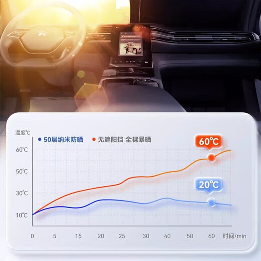 京致享标致汽车遮阳前挡防晒隔热遮阳挡板遮光帘档车内挡风玻璃遮阳伞 标致5008遮阳挡前挡 汽车隔热遮阳挡车内防晒前挡