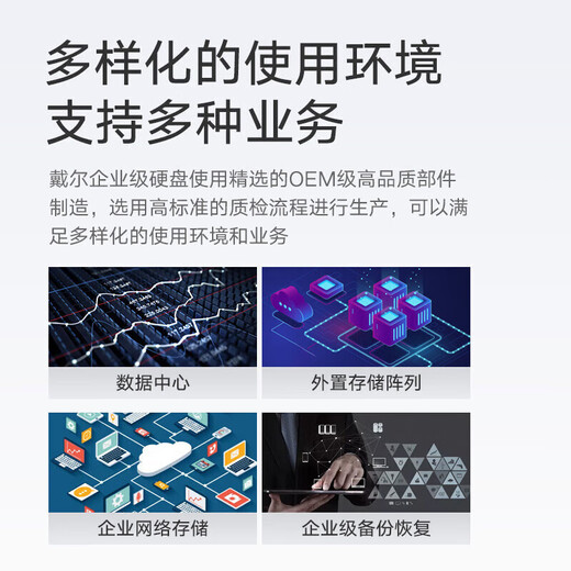 Disque dur de serveur Dell (DELL), disque dur d'entreprise de poste de travail, disque dur de matrice de stockage de données NAS, corps de disque aléatoire en boîte SAS 900 Go 15K de 2,5 pouces, achetez un disque dur et obtenez un support de disque dur gratuit