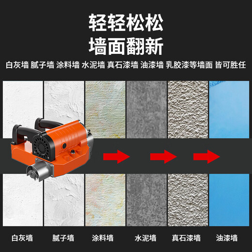Wall planer old wall renovation electric white gray wall dust-free wall shovel machine putty wall peeling and shovel wall artifact 11980WA cement king model standard