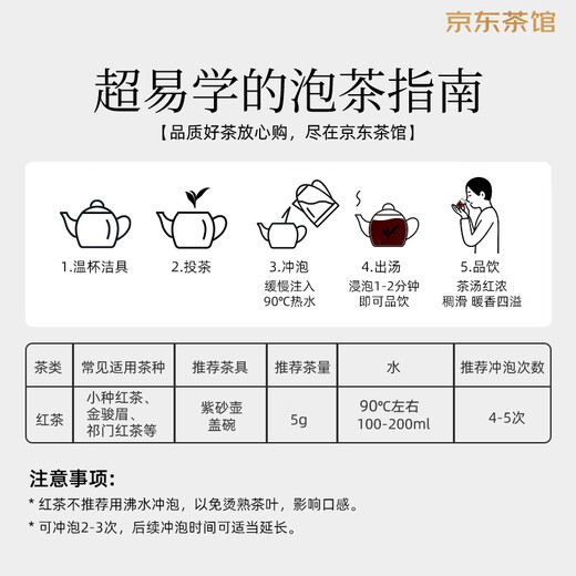 
Fu Mingyuan Four Big Black Tea 500g 2025 New Tea Jinjunmei Dianhong Small-Grained Black Tea Qimen Black Tea Gift Box