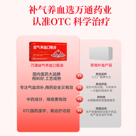 Wantong yiqi и yangxue Пероральная жидкость 10 мл*10 кусоч