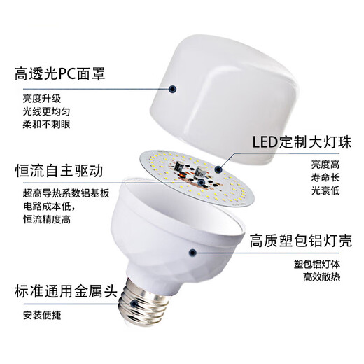 Jinggong LED high-power light bulb E27 large screw socket high-power property factory commercial high-brightness light source 60W white light