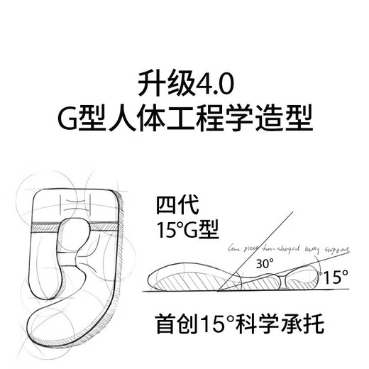 Touchmiss maternity pillow, lumbar support, side sleeping pillow, abdominal support, side sleeping pillow, special artifact pillow for pregnancy, lumbar pillow, gh type, green, with removable headrest