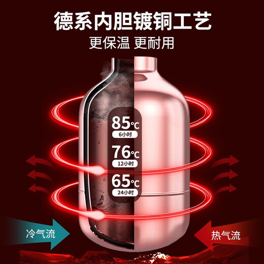 Thermaltopf für Haushalt große Kapazität 304 Edelstahl Inneninternen Langzeit-Isolierung Heißwasserflasche Hochzeit Mitgift 9277 Universum Blau 2,1 Liter innen und außerhalb 304 nicht 0 ml
