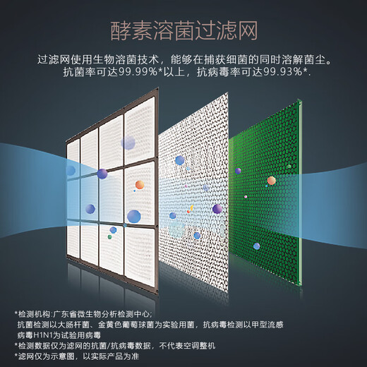 Mitsubishi 1.5 HP first class energy efficiency 14-22 variable frequency heating and cooling air conditioner on-hook anti-bacterial, anti-viral and energy-saving Mitsubishi silent healthy wind blue whale fin copper tube KFR-35GW/AHV1