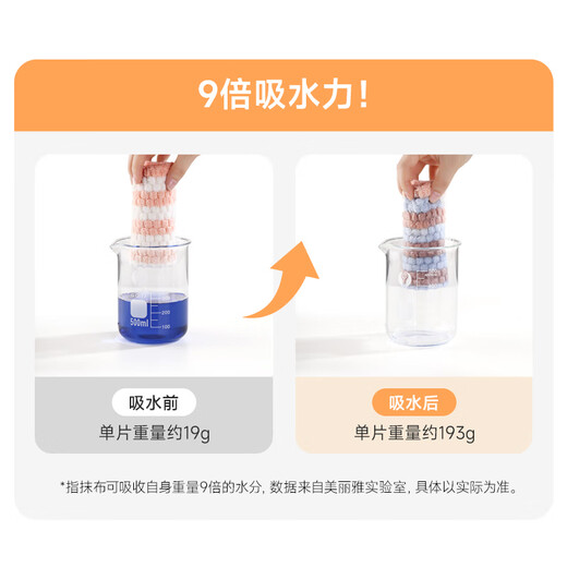 Meliya coral velvet rags 25*25cm 8 pieces kitchen dishwashing cleaning table wiping absorbent water decontamination not easy to leave marks and lint