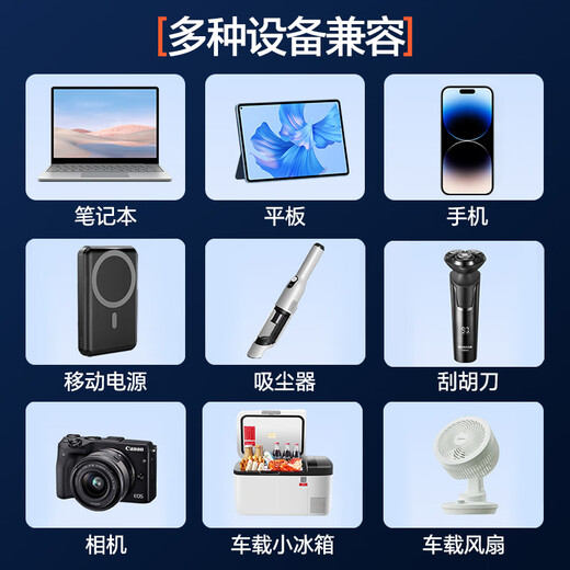 Mengxuan car inverter 12V24V to 220V car charger power converter cigarette lighter fast charging plug socket porous fast charging universal for all models 200W high power multi-functional car transformer plug strip