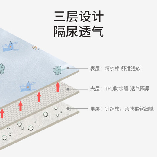 Babyprints Diaper Pocket Baby Diaper Pants Breathable Waterproof Anti-side Leakage Washable Snap Style Pink 3 Pack Small Size