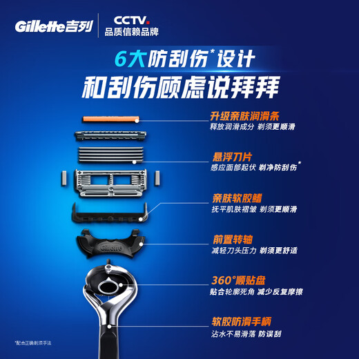 吉列剃须刀手动 锋隐5致顺引力盒 1刀架5刀头 5层刀片 刮胡刀手动 进口便携磁吸 送男友 生日礼物送男生