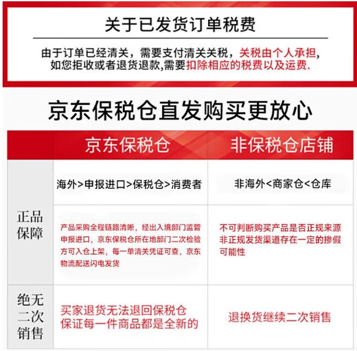 Philips (PHILIPS) HP6393 Women's Beauty Precision Trimmer Eyebrow Trimmer Compact Portable Travel Bag Facial Shaving Hair Remover Battery Birthday Gift Valentine's Day Gift HP6393/00