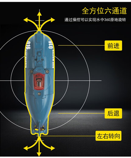 
Remote control submarine boat charging children's fish tank toy model six-channel wireless classic German U-nuclear submarine blue 016 trumpet player