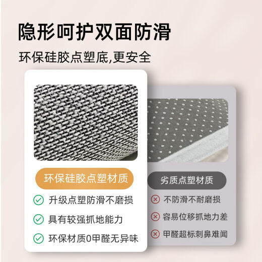 溥畔厨房地垫2024新款高端防滑防油防水脚垫门口家用可擦免洗专用垫子 16857-画止 120cm*160cm光脚更舒服