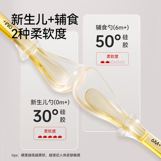 英氏（YEEHOO）宝宝PPSU勺子学吃饭训练吃饭勺儿童练习餐具辅食勺吃饭勺礼盒套装