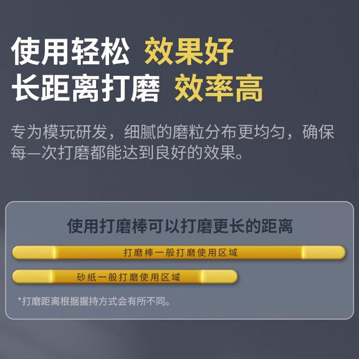 Stellar Gundam model polishing rod nozzle treatment polishing strip military model polishing tool set semi-rigid labor-saving and fast 400-1500 mesh each (6 strips in total)