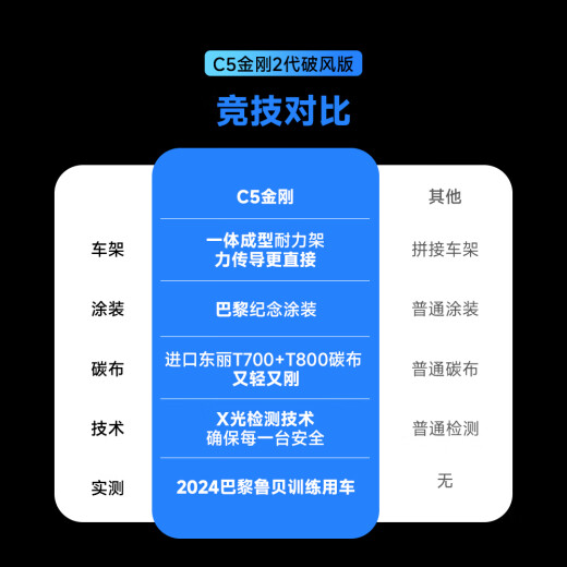 银贝斯WINSPACE C5金刚碳纤维公路自行车耐力车油压碟刹2024款公路车 荣耀 XS码435(建议身高150-163cm) 7170电变+一体把+HARD50碳轮