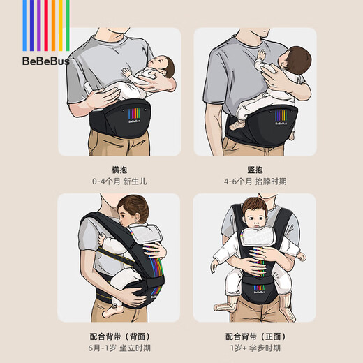 bebebus腰凳婴儿背带二合一可拆卸轻便四季通用前抱式抱娃神器【升级款】 香槟金含1条口水巾+延长带
