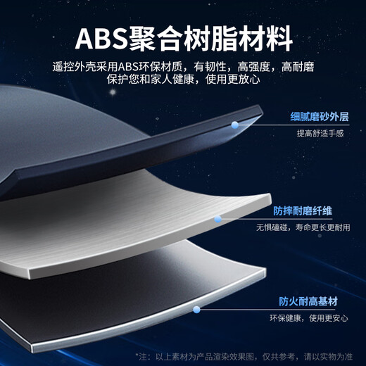 Dongpuli is suitable for China Telecom network set-top box remote control Huawei ZTE Skyworth Fiberhome Telecom iptv universal China Telecom universal model