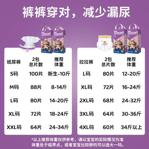 
Congbolala pants xxl68 pieces ultra-thin breathable purple grass oil women baby diapers one-piece baby bubble waist diapers [brand direct supply, safe quality]