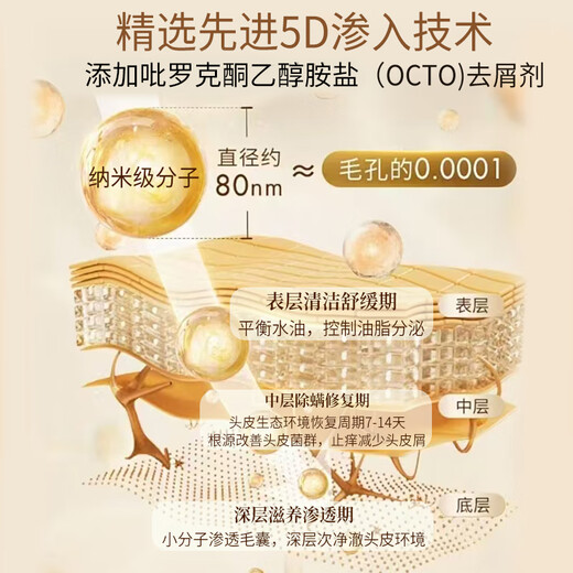 LD imported raw materials for men and women, hair follicle dandruff, anti-itch, oil control, fluffy, mite-removing cleansing shampoo, three bottles of family pack, a must-have for stocking up