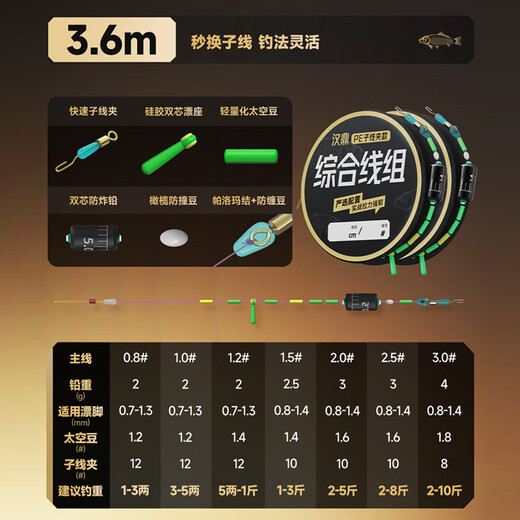 Handing main line product fishing line group fishing line group sub-line clip PE sub-line clip 2.5#/3.6m 2 rolls