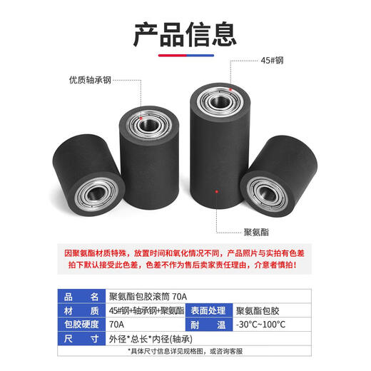 凌誉勋定制FA 聚氨酯包胶滚筒70A无动力双轴承托辊耐磨pu橡硅胶轮15-100 外径15*总长20*内径4 (轴承684)