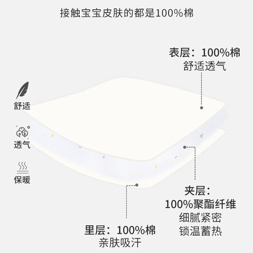 Tiptoe Duck baby clothes onesie sleeping bag newborn quilted full month baby 100 days spring autumn winter bunny 66cm