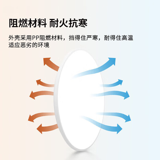 Beigong LED three-proof ceiling lamp 24W white light 37cm ultra-thin waterproof bathroom balcony bedroom corridor aisle 6500K