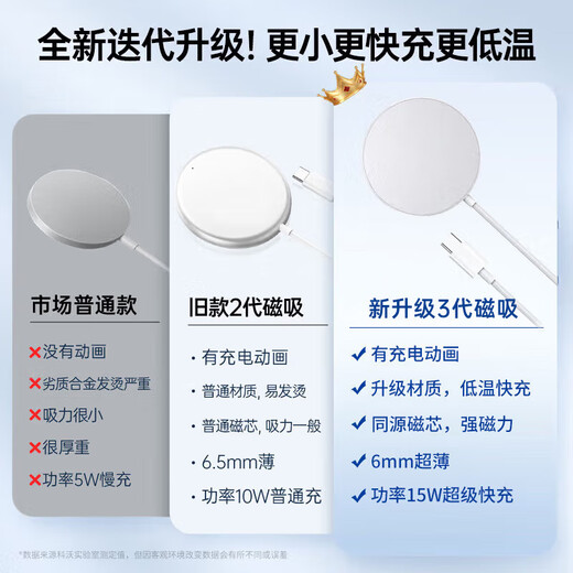 科沃 适用苹果16无线充电器Magsafe15W磁吸快充适用iPhone15/14ProMax/13/12plus11兼容小米手机