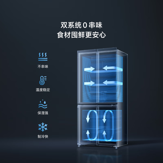 Mijia Xiaomi National subsidy up to 20% Juneng Pro 513 liter refrigerator Cross-cut four-door dual system 0 odor transfer Xiaomi ThePaper Zhilian BCD-513WTMSA