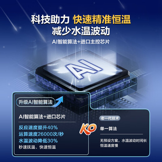 Haier gas water heater enjoys a 15% discount on state subsidies. Natural gas is a first-class energy-saving, salary-saving, servo constant temperature, four-stage micro-fire temperature control, not hot in summer. The whole machine has an 8-year warranty. JM6C 16L JM6C has an 8-year warranty. Consult customer service to enjoy a surprise subsidy.