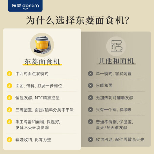 东菱（Donlim）家用多功能面食机厨师机 全自动绞肉和面机操作简单 专刀专用严选安心材质 DL-1349