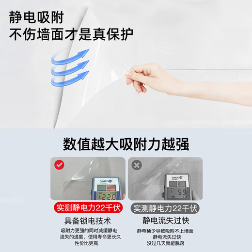 Feixiang wall protective film transparent electrostatic latex paint wall anti-kick and anti-dirty sticker white wall household waterproof and moisture-proof film fully transparent (static adsorption does not damage the wall, weak reflection) 45cm wide * 3 meters long (per roll)