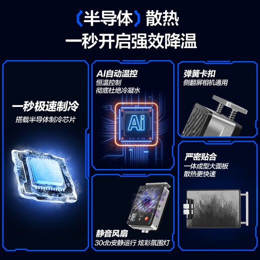 Yingneng Camera Radiator Sony A7M4/A7C2/A7S3/ZVE10/A6700 Canon R5/R6/R7/R8 Micro SLR Live Video Shooting Cooling Fan Silent Cooling Universal Side Flip Screen-Semiconductor Radiator Automatic Temperature Control丨No Condensation Water Suitable for SONY Fuji Nikon Z30/ZFC/XT4/S20