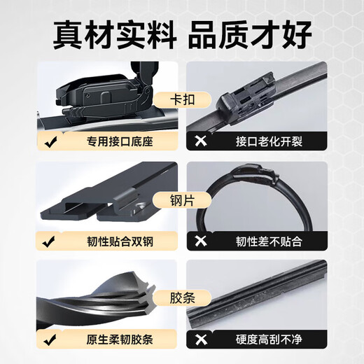 
Modern special wiper bladeless wiper silent ix35 Langdong Ruina/Yuedong/Elantra Hyundai car series special wiper ix3518-20 models