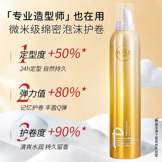 Love Hair Foam Hair Wax Elastic Curly Hair Moisturizing Fluffy Curl Mousse Bubble Wool Curl Styling Spray for Men and Women Large Capacity Bubble Hair Wax 1 Bottle 450ml