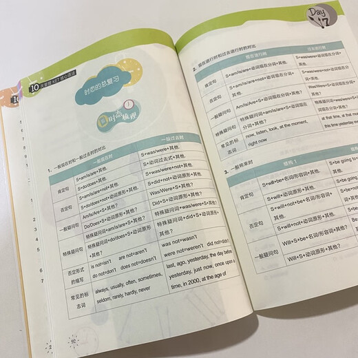 新东方 10天掌握KET核心语法 适用新版考试对应朗思A2青少版
