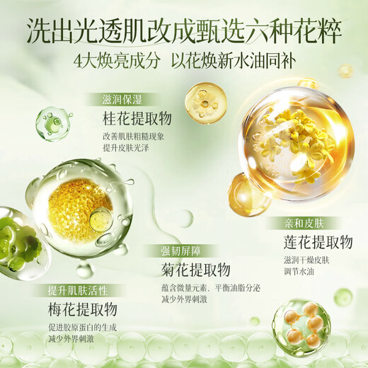 Vitus shower gel for men and women, long-lasting fragrance, 72 hours body oil control shower gel, moisturizing and moisturizing lotion