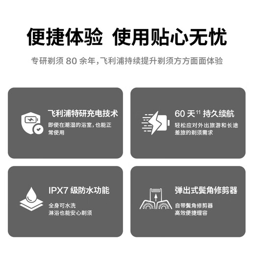 Philips (PHILIPS) Electric Shaver Spin Guard 9 Series Classic Edition SkinIQ High-End Smart Shaver Birthday Gift for Boys, Boyfriends, Husbands and Fathers