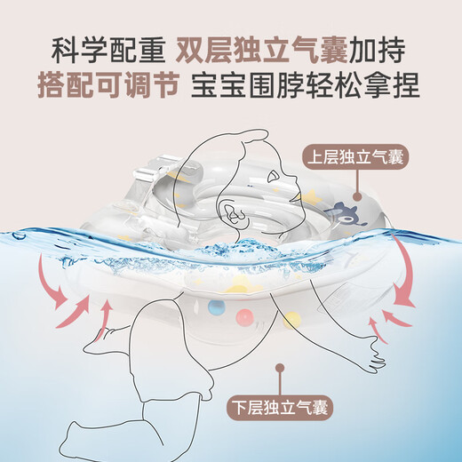 WCZ German baby swimming bucket, children's bath bucket, household newborn foldable swimming pool, baby bath bucket, Big Mac - installation-free + double-layer swimming ring