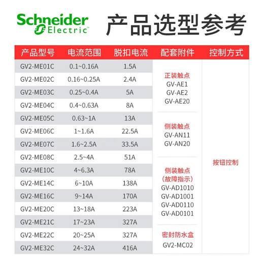 施耐德电气马达断路器GV2ME14C 三极电动机热磁保护空气开关6-10A 690V按钮式